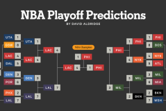 火箭内线新星闪耀欧洲赛场 土耳其遗憾摘银