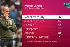 国米旧将塔雷米希腊首秀双响，即插即用率队5-0胜领跑